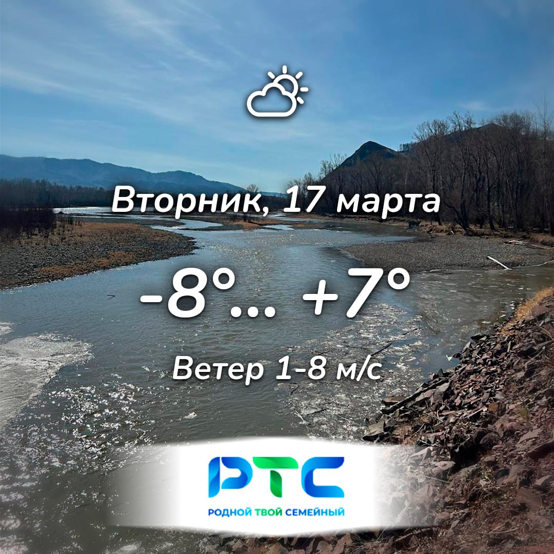 Прогноз погоды