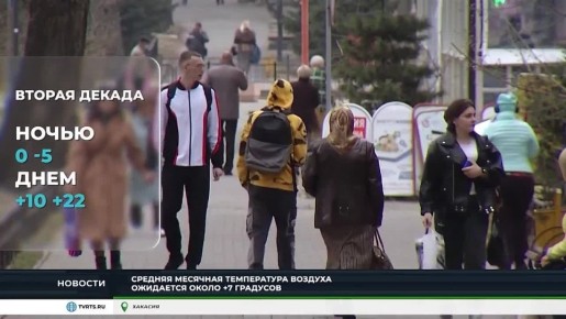 ������ � ������� ����� Ҩ����