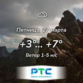 Прогноз погоды