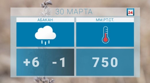 Друзья, доброе утро. Пусть начало недели будет светлым и безупречным