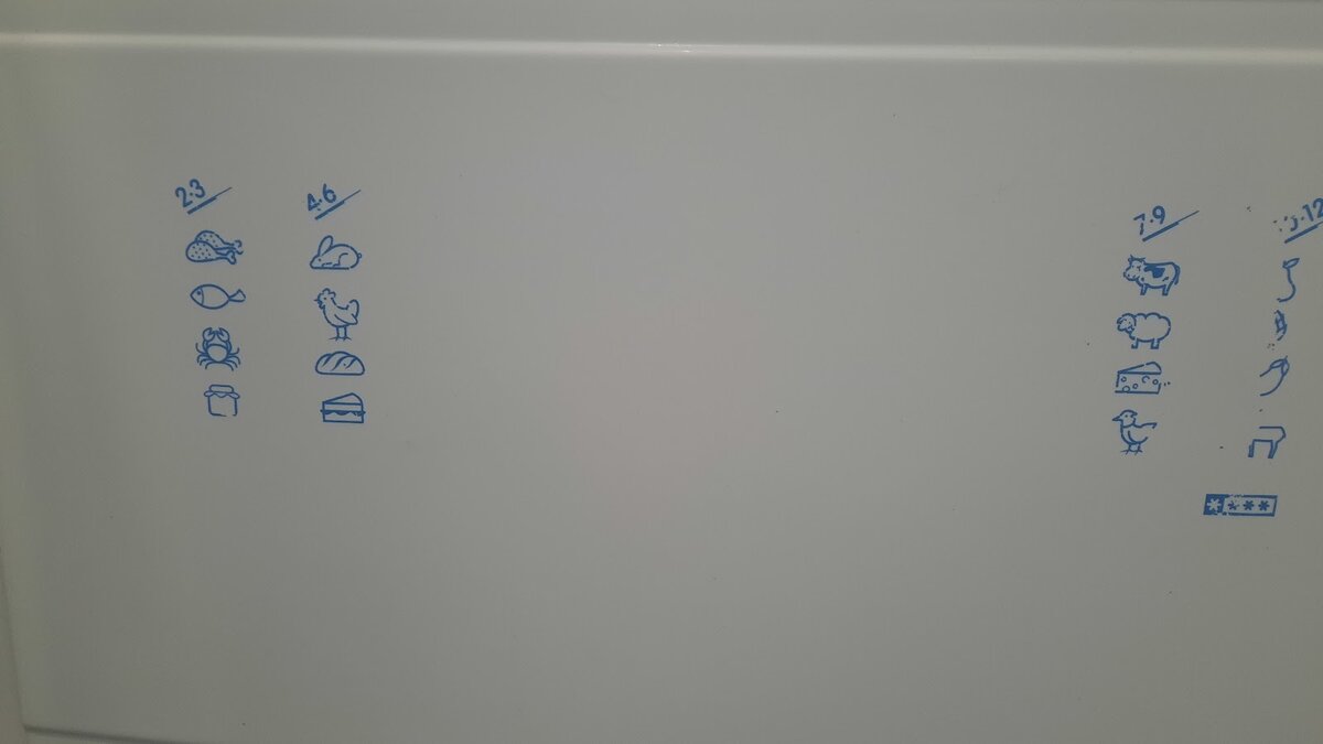 Как правильно ухаживать за морозильной камерой: советы для долгой службы