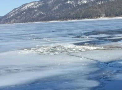 ������ ���� ��� �� �� ������������ �������������