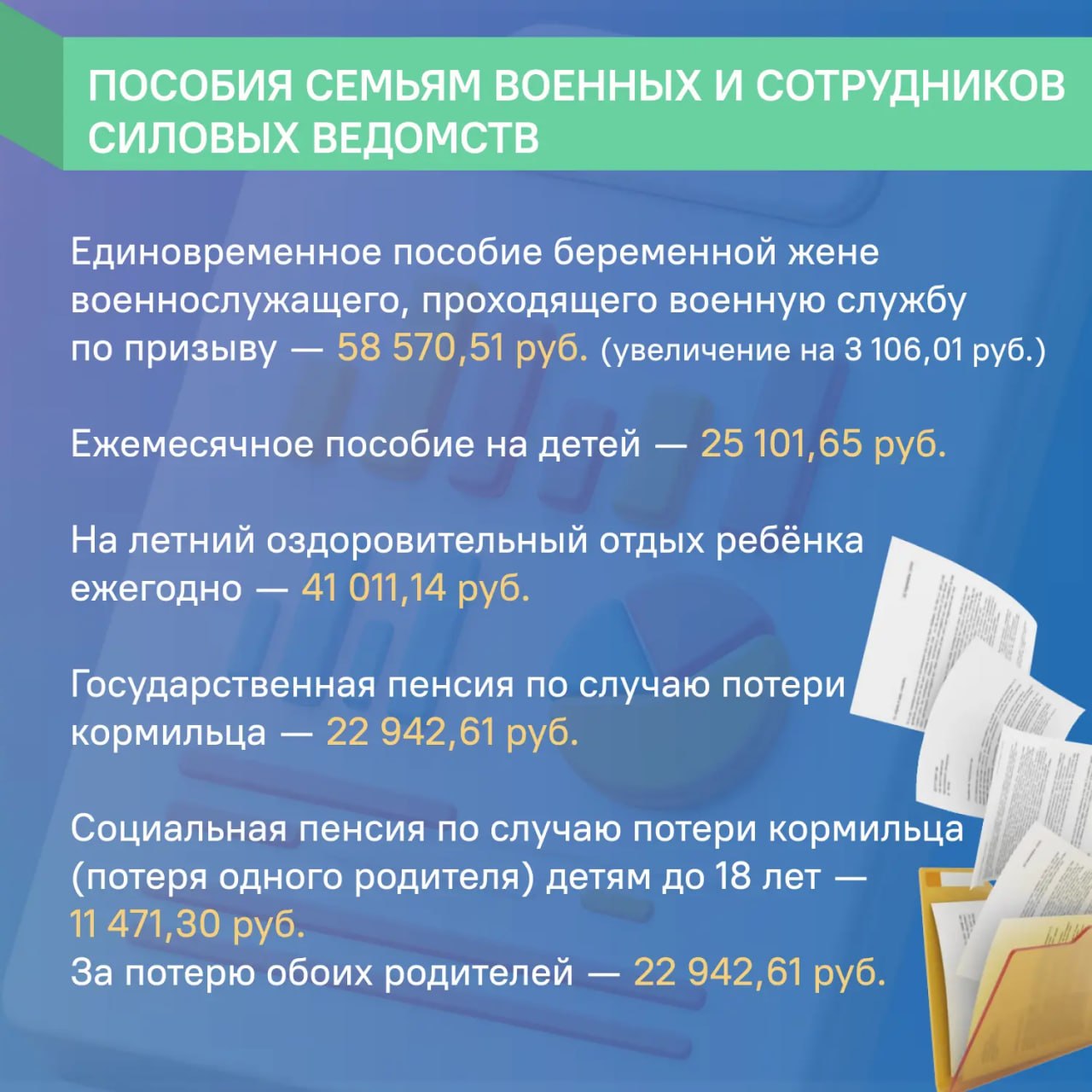 ЦУР Хакасии рассказывает: каких мер господдержки коснулась индексация в 2026 ЦУР Хакасии рассказывает: каких мер господдержки коснулась индексация в 2026