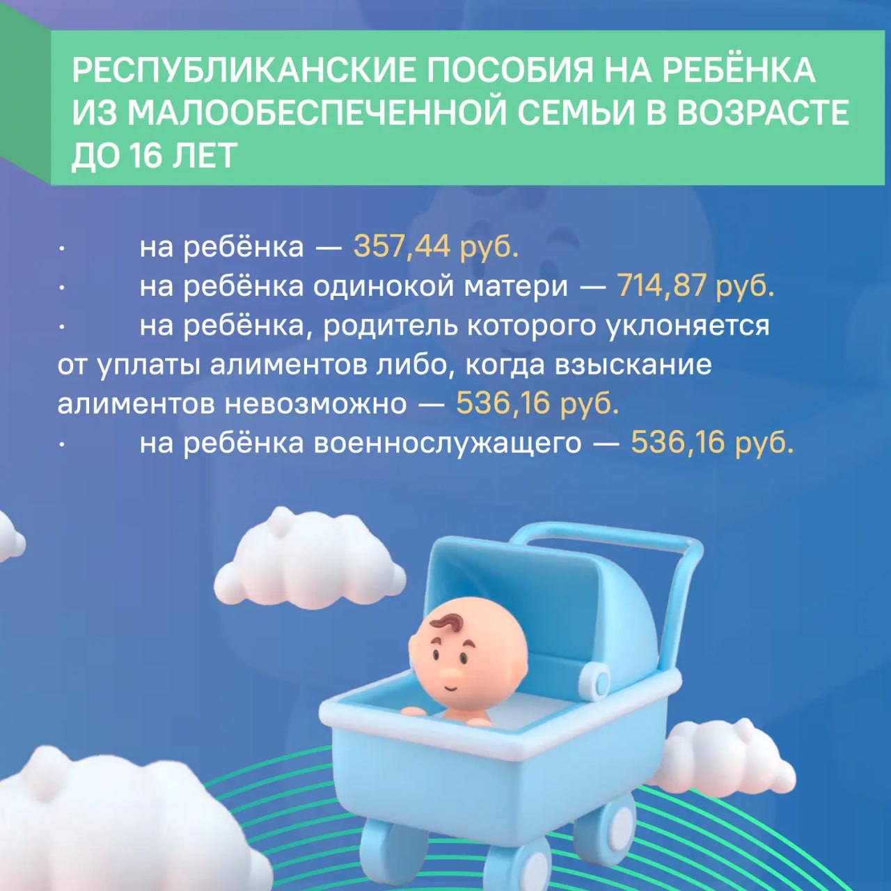 ЦУР Хакасии рассказывает: каких мер господдержки коснулась индексация в 2026 ЦУР Хакасии рассказывает: каких мер господдержки коснулась индексация в 2026