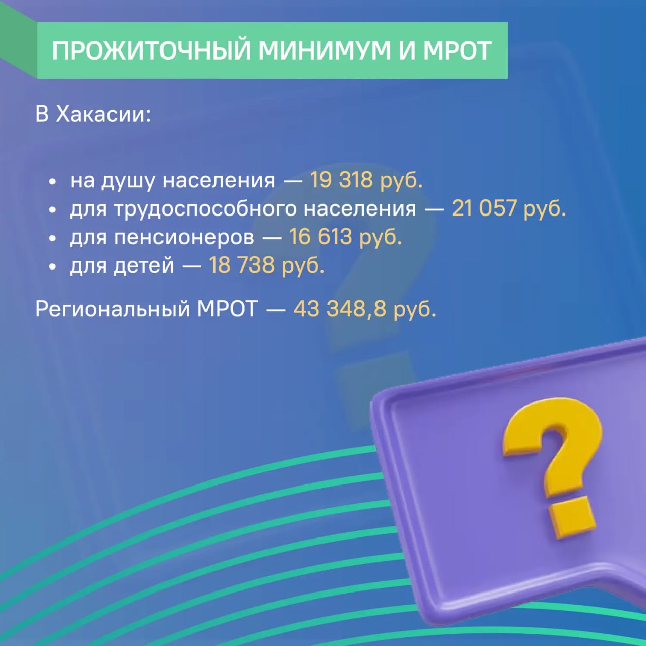 ЦУР Хакасии рассказывает: каких мер господдержки коснулась индексация в 2026 ЦУР Хакасии рассказывает: каких мер господдержки коснулась индексация в 2026