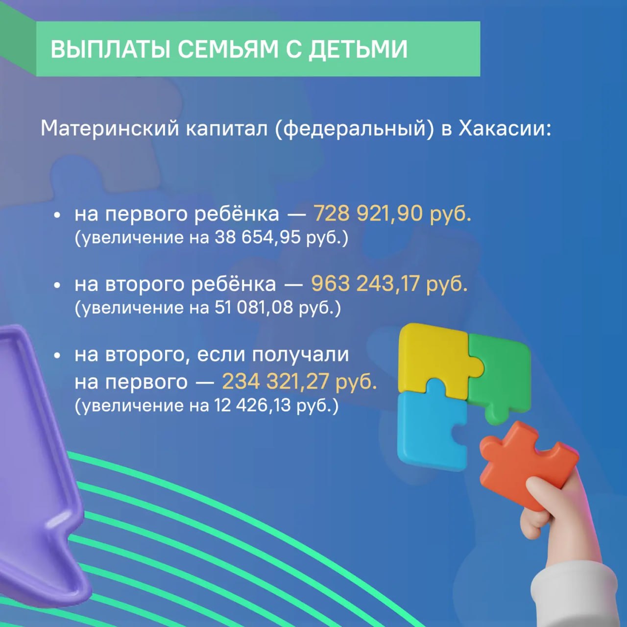 ЦУР Хакасии рассказывает: каких мер господдержки коснулась индексация в 2026 ЦУР Хакасии рассказывает: каких мер господдержки коснулась индексация в 2026