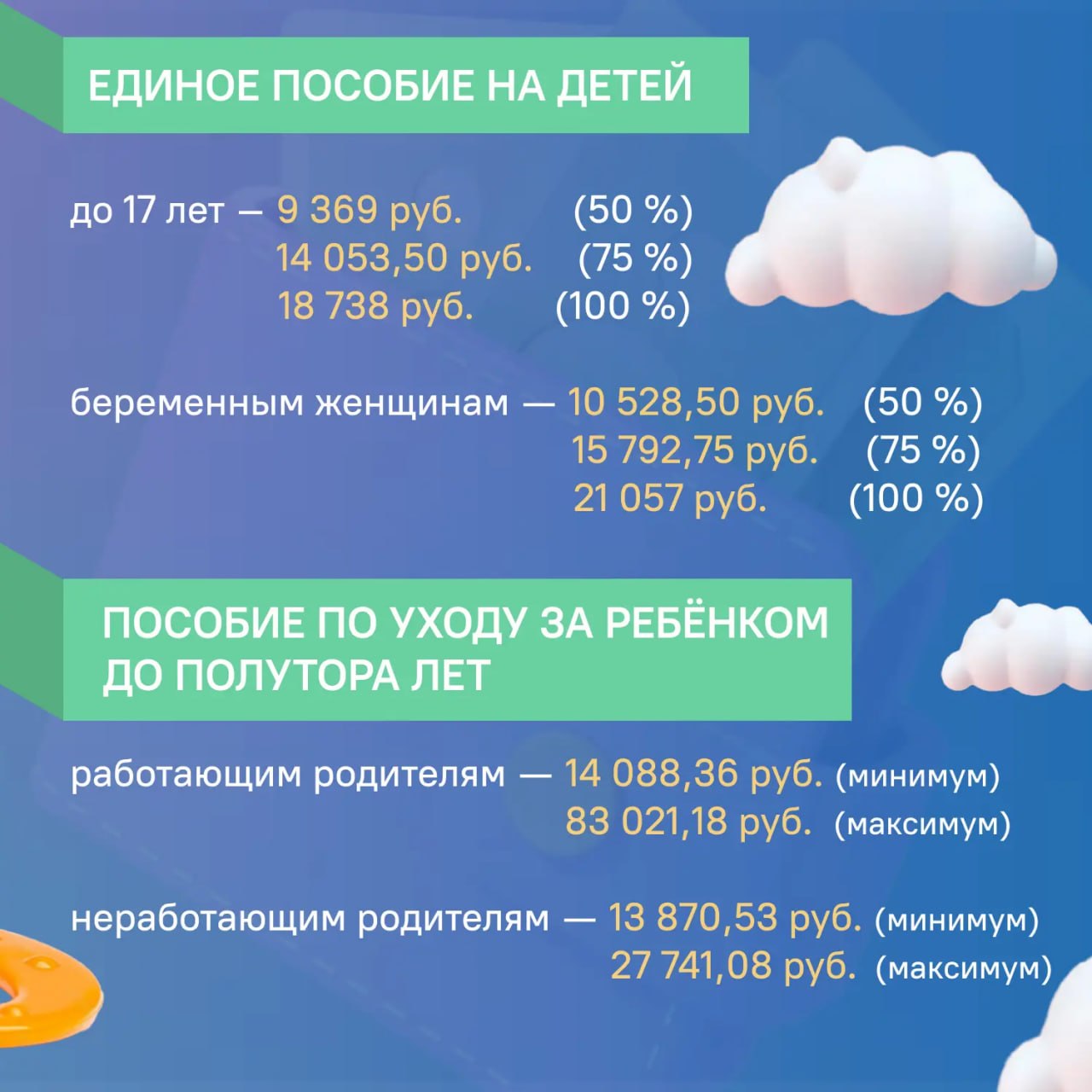 ЦУР Хакасии рассказывает: каких мер господдержки коснулась индексация в 2026 ЦУР Хакасии рассказывает: каких мер господдержки коснулась индексация в 2026