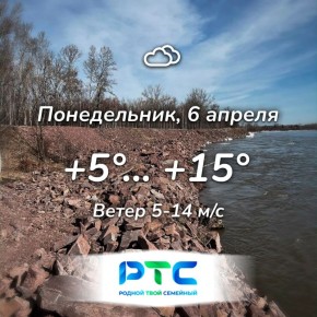 Прогноз погоды