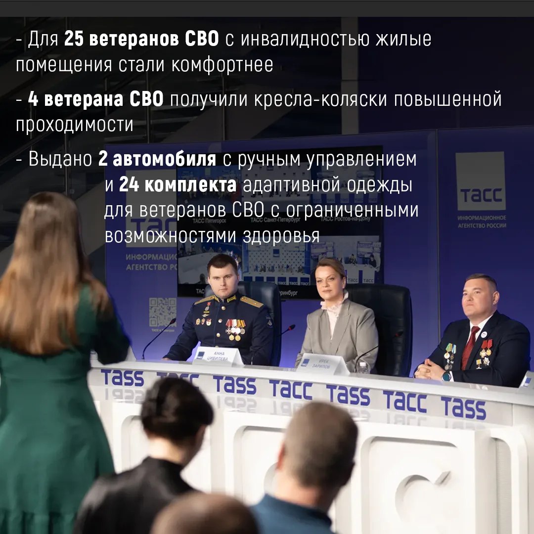 Индивидуальный подход к каждому герою: ФЗО подводит итоги работы Индивидуальный подход к каждому герою: ФЗО подводит итоги работы