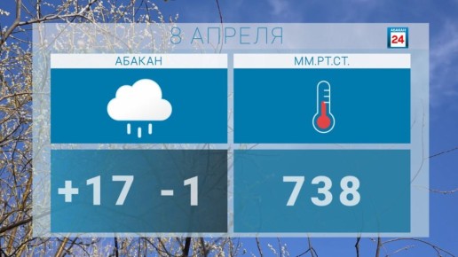 ������ ����, ������. ����� ��� ���� ������� ����� ������� �� �������� �������, �������� ���������� � ������ �������