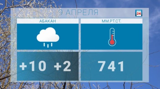 ������ ����, ������, ������� ��������� ������� ������� �����