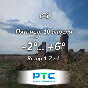 Прогноз погоды