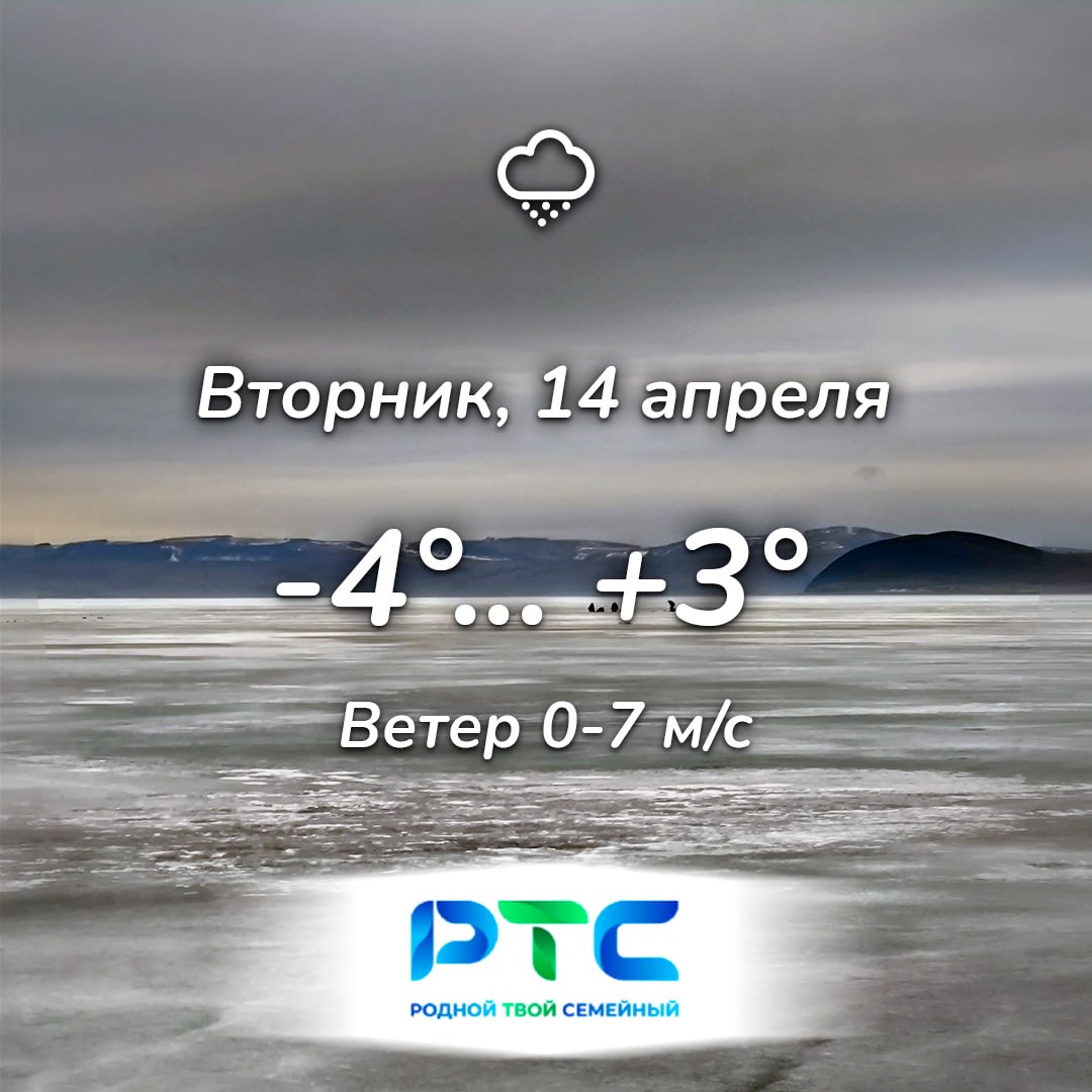 Прогноз погоды