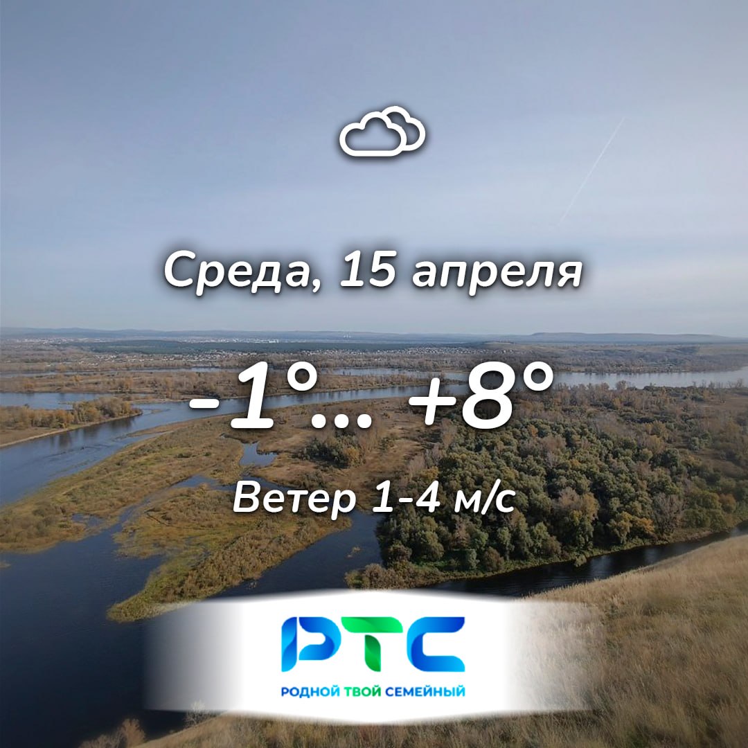 Прогноз погоды