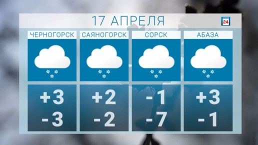 ������ ����, ������. ��������� �������- ��������� ������� ���� ������ , ����� ��� ���� ��� �������� ������