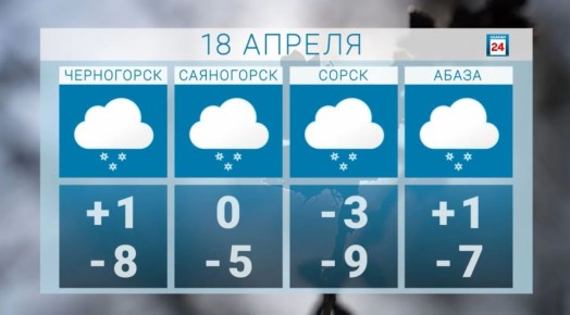 ������ ����, ������. ������, �������, ���� ��������, �� ��������� �������- ����� ����� �������� ������ �������