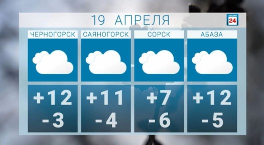 ������ ����, ������. �������� ���� ������� � �������� ��������