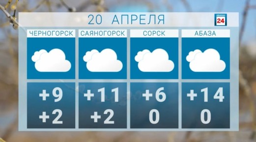 ������ ����, ������. ����� ������� ��� ������� ���������