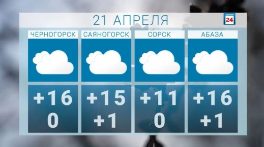 ������ ����, ������. ������� ��� ���� ��������� ���� �����