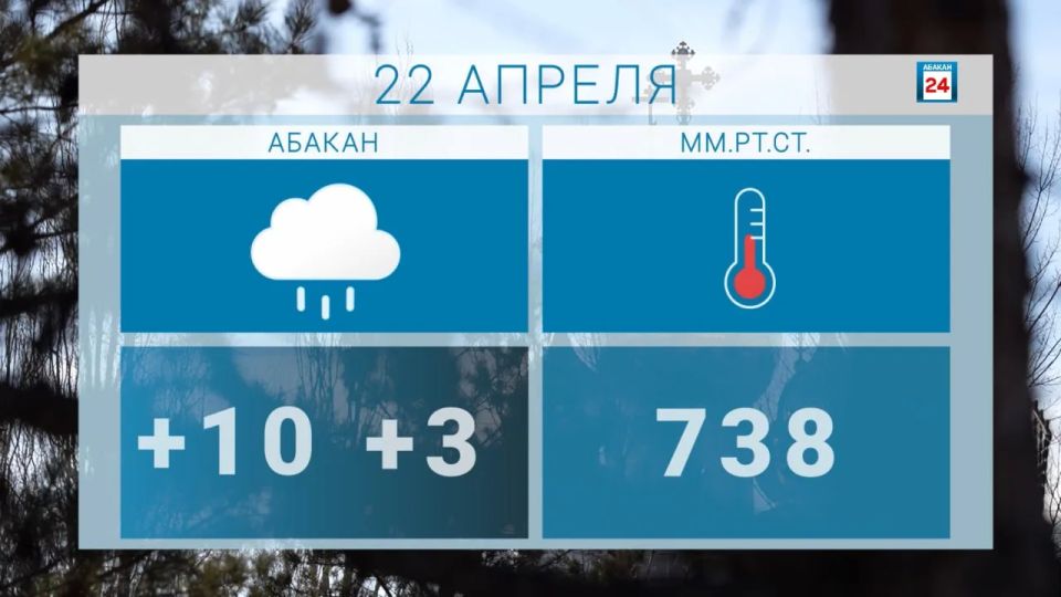 ������ ����, ������. ��������� �������� ������� ������