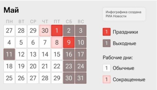 �������� ������� ������ � 3 �������� ���� ��� � ����� ������ � ������ ���