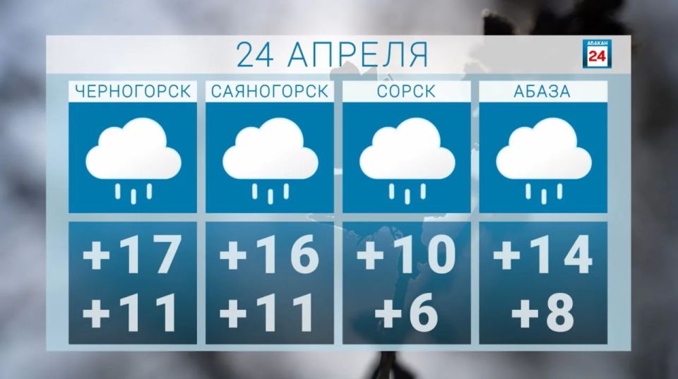 ������ ����, ������. �������� � ��� �������, ����� ������� ��������� ��� ����