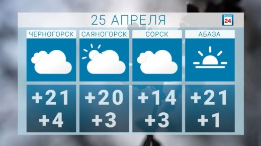 ������ ����, ������. ���� ������ �������- ��������� ��� �� "���"