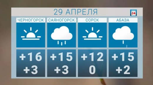 ������ ����, ������. ���� ����������� � ����������� ������� � ������� ������� ��� ���������� ���������