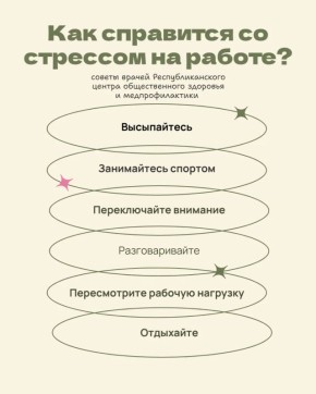 ����� �������: ��� ���������� �� �������� �� ������� �����