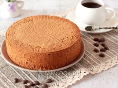 ������� ���������� ��������: ��� �������� ���������������� ������