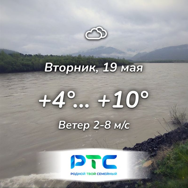 Прогноз погоды