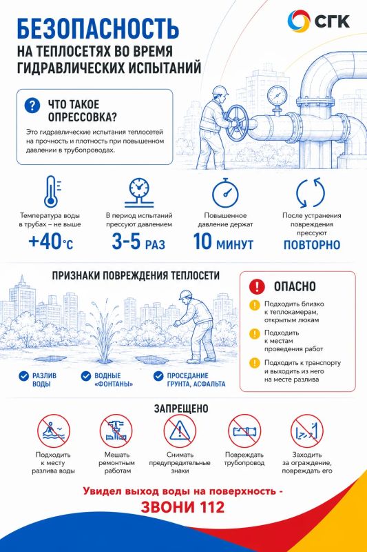 Почему проводят гидравлические испытания теплосетей