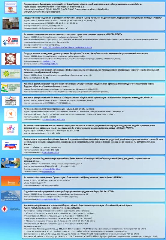 Минтруд Хакасии разработал ресурсную карту — это актуальный справочник, содержащий список организаций, готовых оказать помощь в определённой ситуации