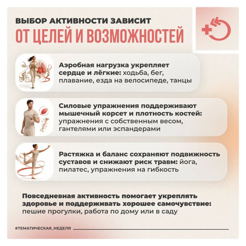 Движение – это естественная потребность организма, которая поддерживает силы, настроение и устойчивость к стрессу Движение – это естественная потребность организма, которая поддерживает силы, настроение и устойчивость к стрессу