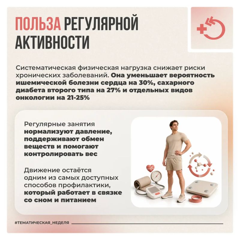 Движение – это естественная потребность организма, которая поддерживает силы, настроение и устойчивость к стрессу Движение – это естественная потребность организма, которая поддерживает силы, настроение и устойчивость к стрессу
