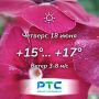 Прогноз погоды