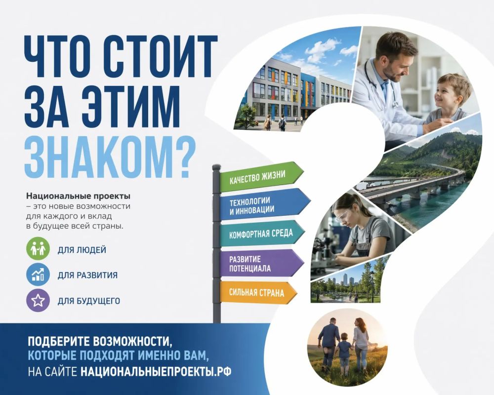 Что стоит за этим знаком?. Получить материнский капитал, бесплатно пройти диспансеризацию, найти хорошую работу сразу после окончания вуза, оформить поддержку для семьи или открыть собственное дело — эти и десятки других...