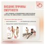 Большинство несчастных случаев можно предотвратить, если заранее позаботиться о безопасности и внимательности в повседневных ситуациях