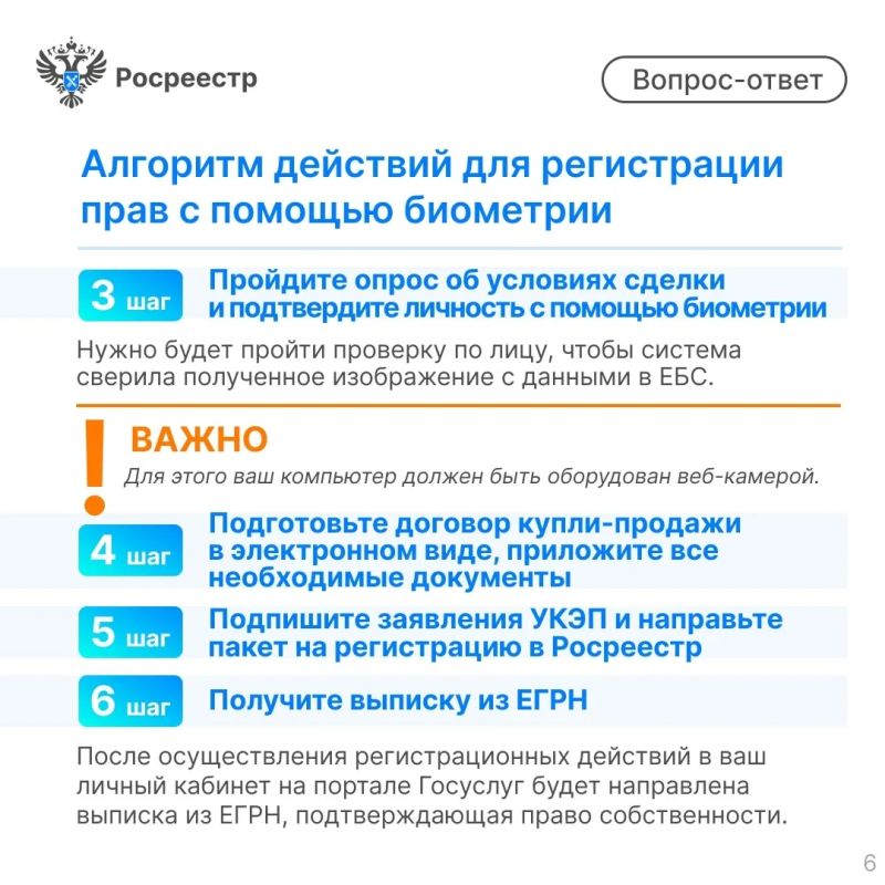 Друзья, уже сегодня, 1 июля, вступают в силу изменения (Закон от 07.06.2025 № 133-ФЗ), которые позволят гражданам использовать биометрию при подаче документов на регистрацию недвижимости в электронном виде Друзья, уже сегодня, 1 июля, вступают в силу изменения (Закон от 07.06.2025 № 133-ФЗ), которые позволят гражданам использовать биометрию при подаче документов на регистрацию недвижимости в электронном виде