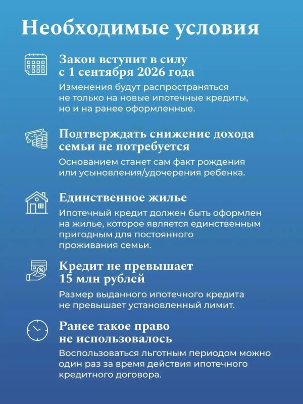Справок меньше – заботы больше: в России изменятся правила ипотечных каникул для семей с детьми Справок меньше – заботы больше: в России изменятся правила ипотечных каникул для семей с детьми