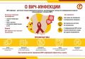 Всероссийский день тестирования на ВИЧ