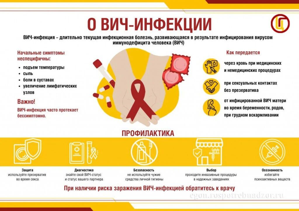 Всероссийский день тестирования на ВИЧ