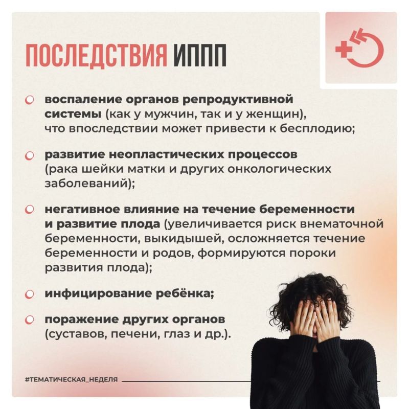 ИППП: возможные последствия и способы профилактики ИППП: возможные последствия и способы профилактики