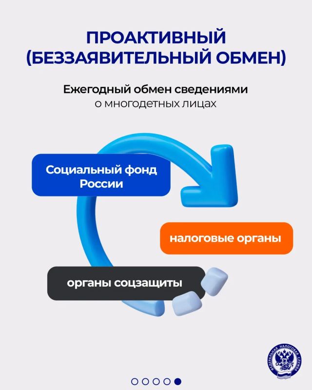 Напоминаем, как многодетным семьям получить вычеты по налогам на имущество Напоминаем, как многодетным семьям получить вычеты по налогам на имущество