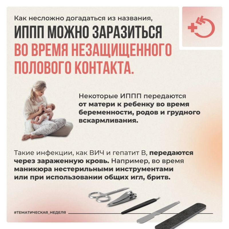 ИППП: возможные последствия и способы профилактики ИППП: возможные последствия и способы профилактики