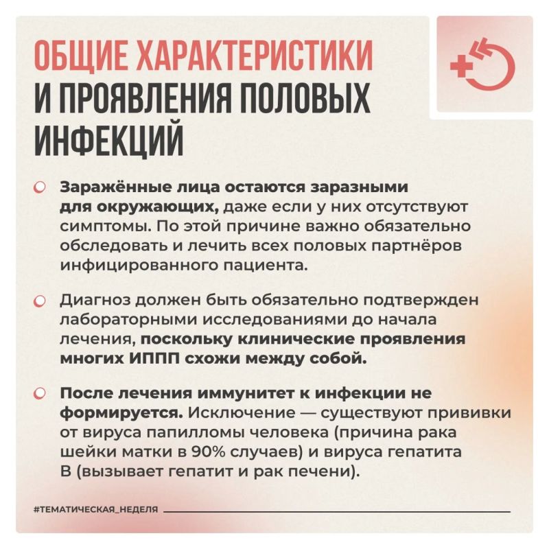 ИППП: возможные последствия и способы профилактики ИППП: возможные последствия и способы профилактики