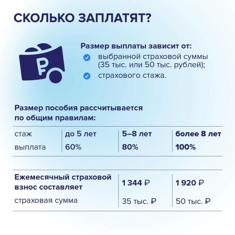Болеть без потерь для бюджета: самозанятые смогут получать оплачиваемые больничные Болеть без потерь для бюджета: самозанятые смогут получать оплачиваемые больничные