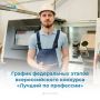 Мастерство на миллион: федеральные этапы конкурса «Лучший по профессии» стартуют в июле