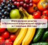 О контроле качества и безопасности плодоовощной продукции