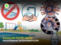 � ���������� ������� ������ ������� ���������������� �������� �������� - �����������
